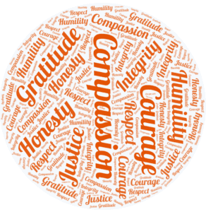 Character Square – Moral
