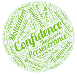 Character Square – Performance